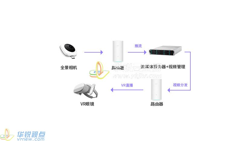 北京華銳矩陣世界